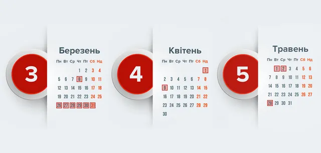 Весняні канікули 2018 в Україні 