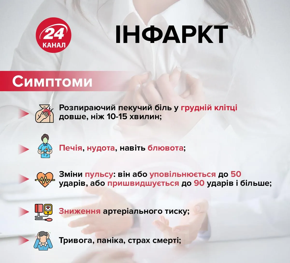 Симптомы инфаркта