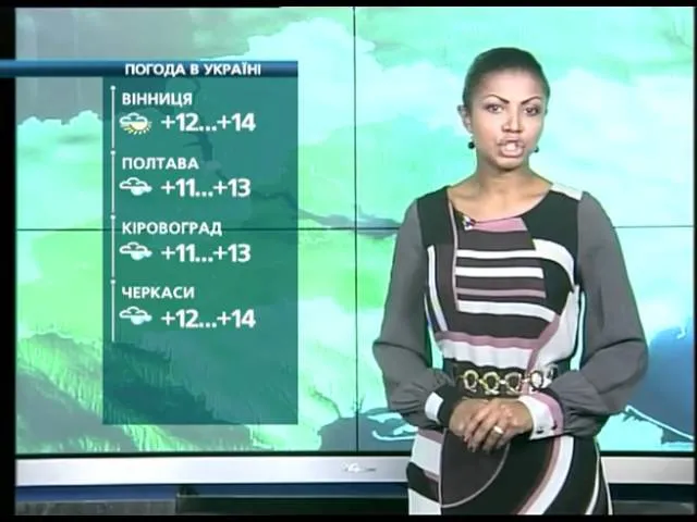 Погода Погода