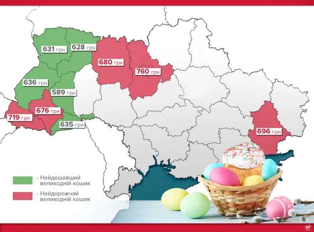 Великодній кошик Великодній кошик