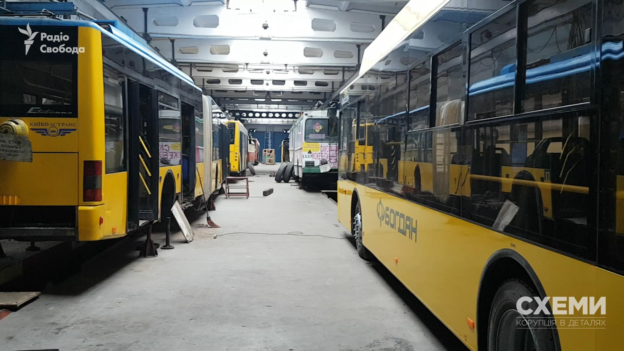"Богдан" закуповує двигуни у російського заводу, який виробляє військову продукцію "Богдан" закуповує двигуни у російського заводу, який виробляє військову продукцію