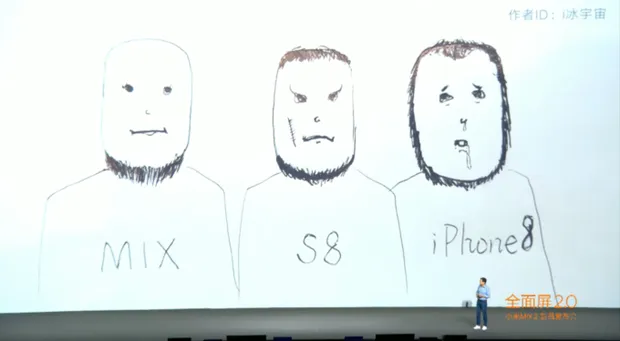 Карикатура під час презентації Xiaomi Mi Mix 2 Карикатура під час презентації Xiaomi Mi Mix 2