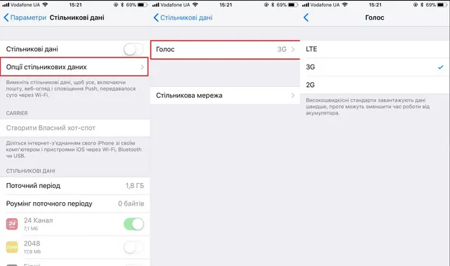 4G, Україна, інтернет, мобільний зв'язок, мобільні пристрої, Iphone, налаштування