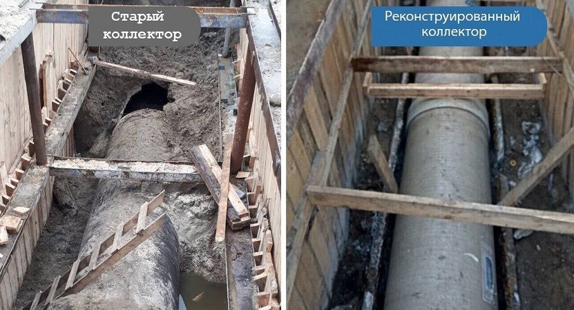 "Киевподземдорстрой": Канализационный коллектор введен в эксплуатацию после капитального ремонта