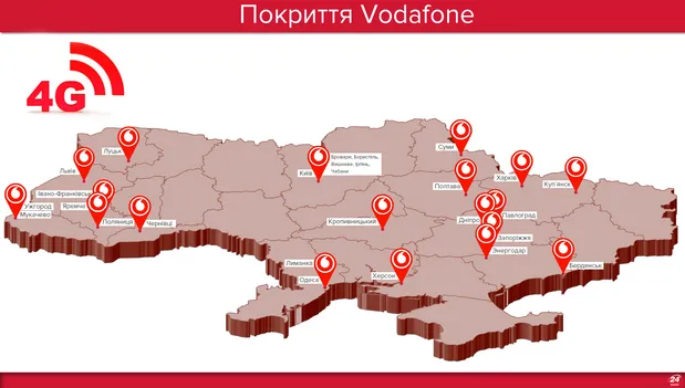 В яких містах працює 4G  від Vodafone
