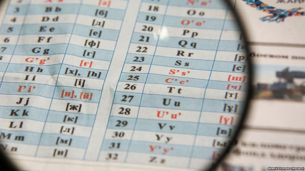 Переход на латиницу обойдется Казахстану в миллиард долларов – эксперты Переход на латиницу обойдется Казахстану в миллиард долларов – эксперты