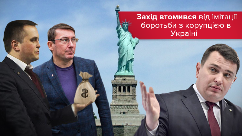 Боротьба з корупцією: кому і навіщо потрібна відставка Холодницького? 