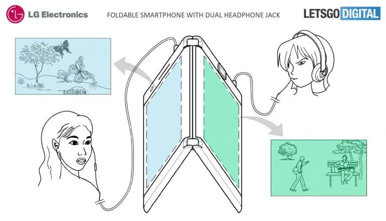 LG запатентувала смартфон з двома екранами