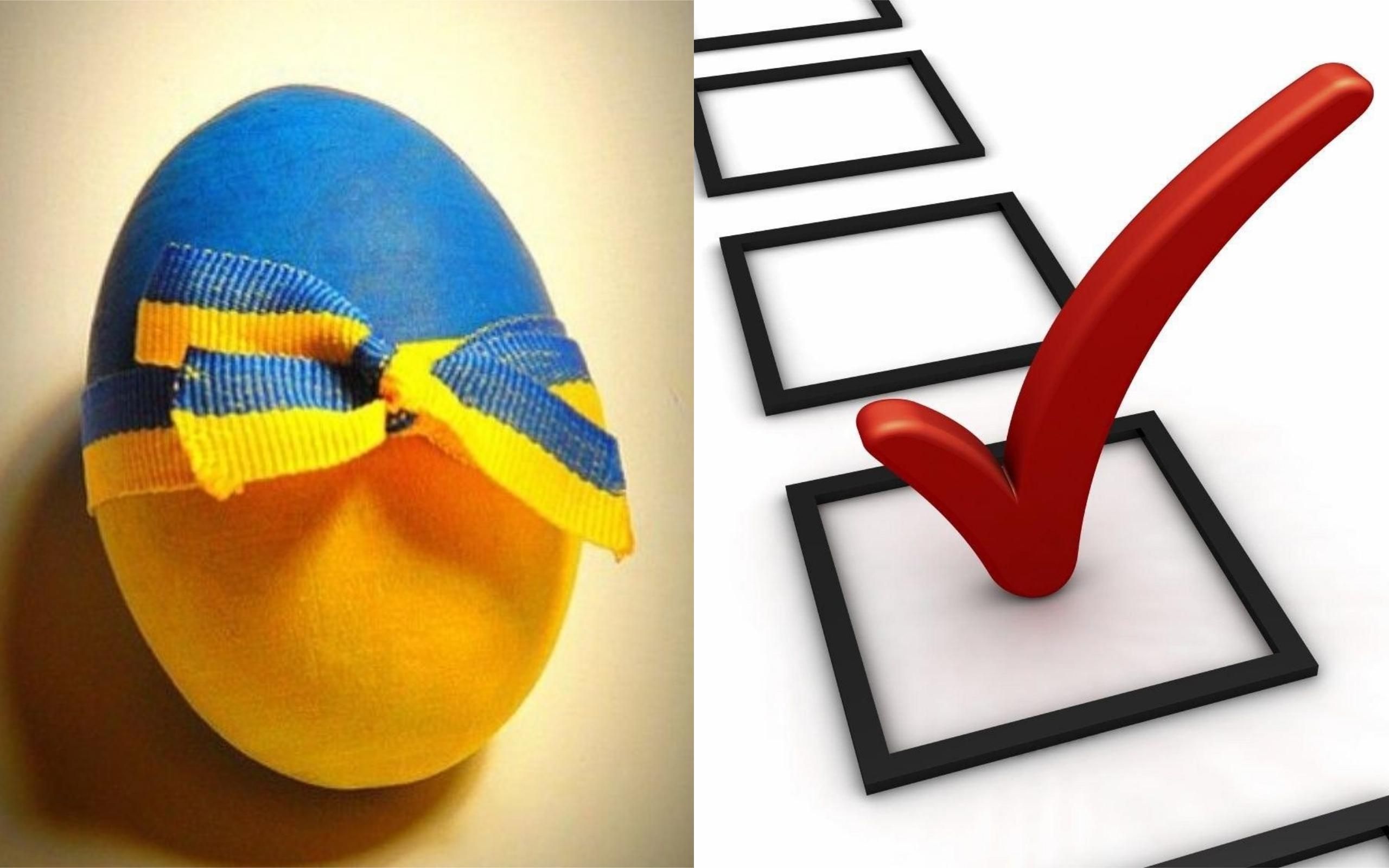 Як українські політики використали Великдень для агітації: дані КВУ Як українські політики використали Великдень для агітації: дані КВУ