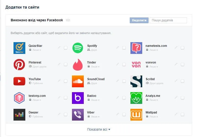 Як перевірити чи ніхто не використовує ваші дані незаконно Як перевірити чи ніхто не використовує ваші дані незаконно