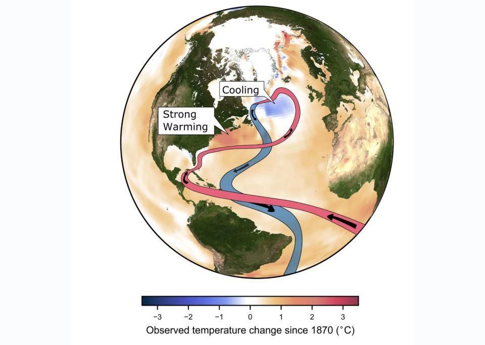 Швидкість Північно-Атлантичної течії досягла мінімуму за півтори тисячі років, – дослідники