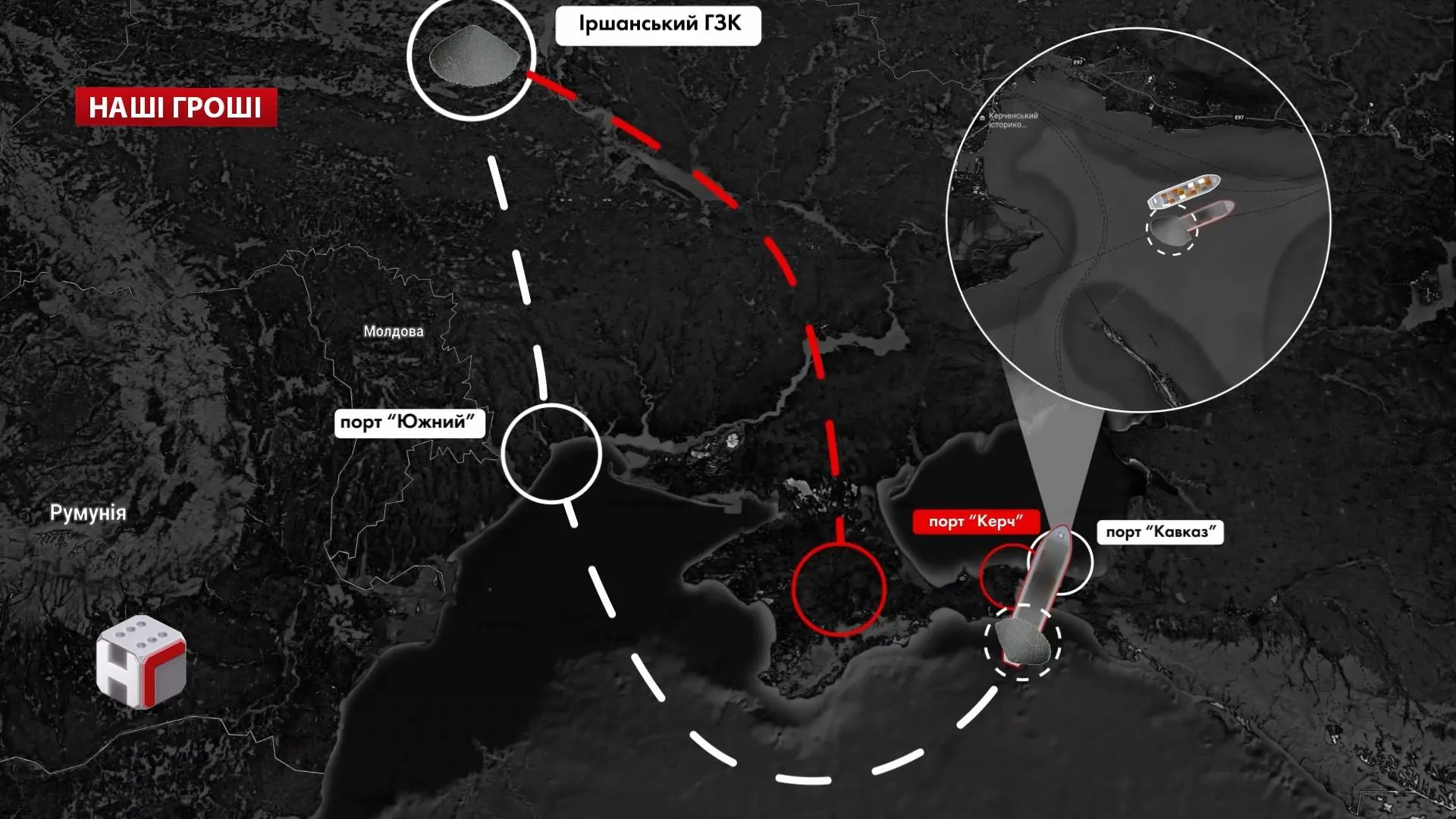 Схема потрапляння руди в окупований Крим Схема потрапляння руди в окупований Крим
