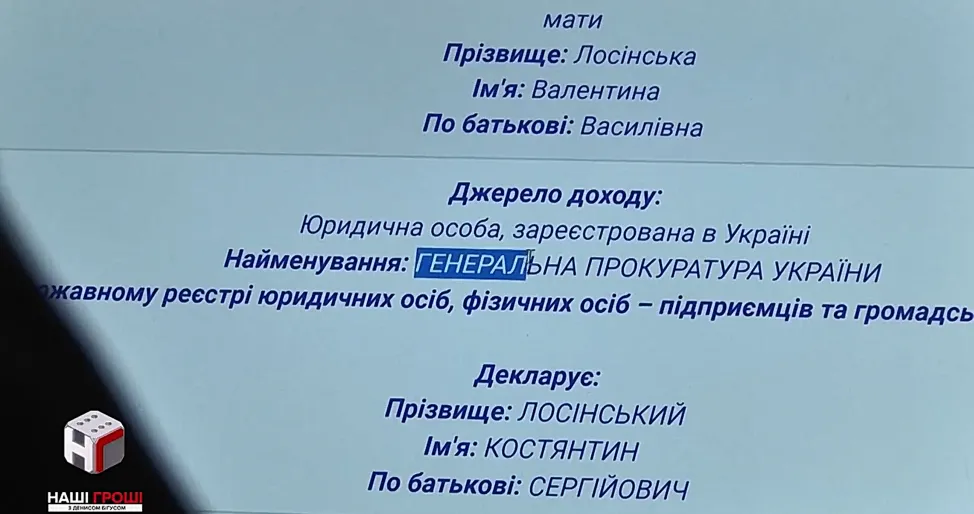 Костянтин Лосінський був директором Костянтин Лосінський був директором