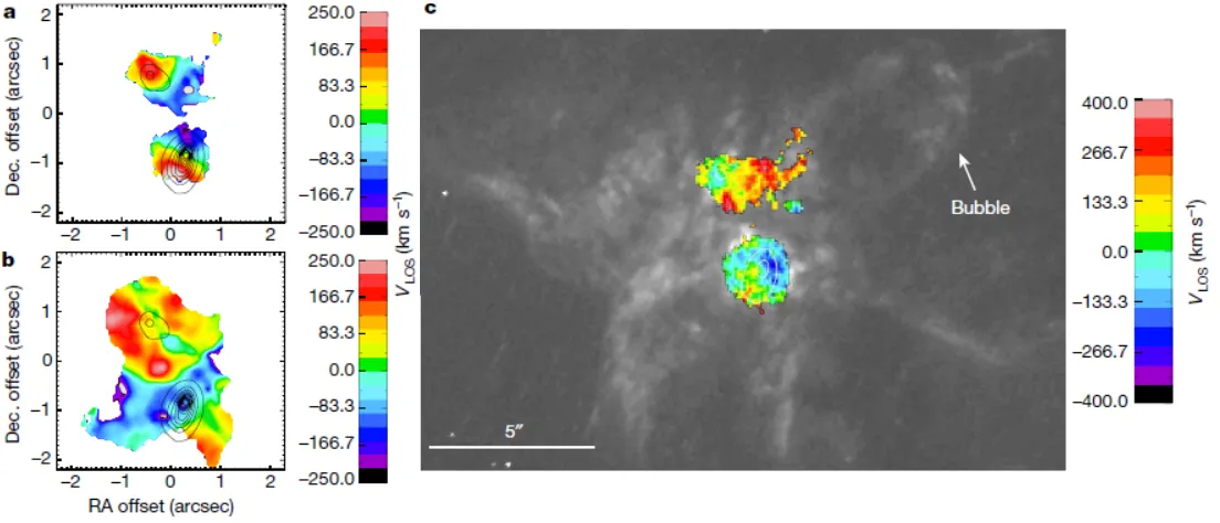 Кінематичні карти центральної області в галактиці NGC 6240 Кінематичні карти центральної області в галактиці NGC 6240