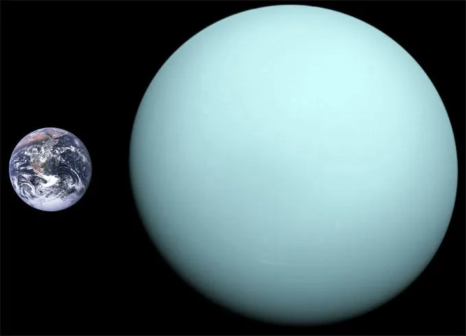 Розміри та колір Урану Розміри та колір Урану