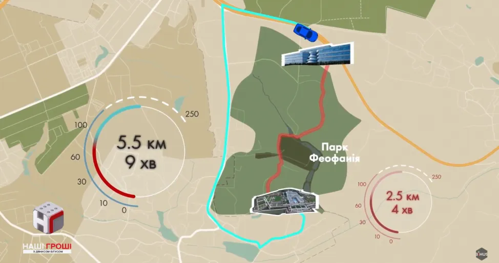 Косюк Феофанія Косюк Феофанія