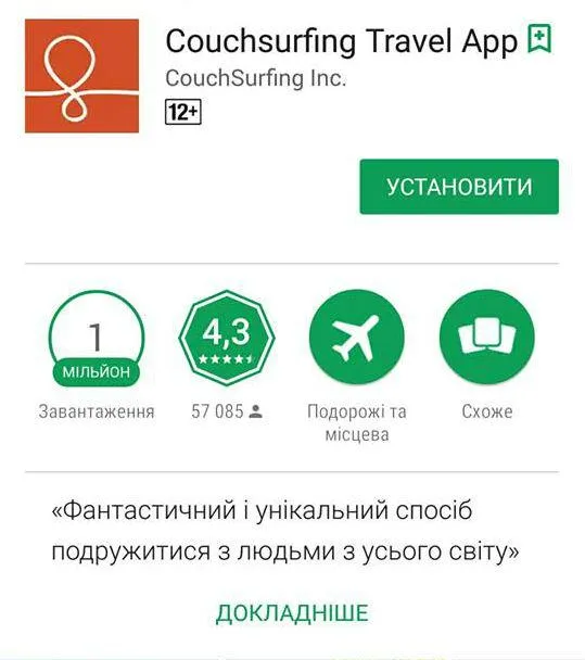 Couchsurfing Couchsurfing
