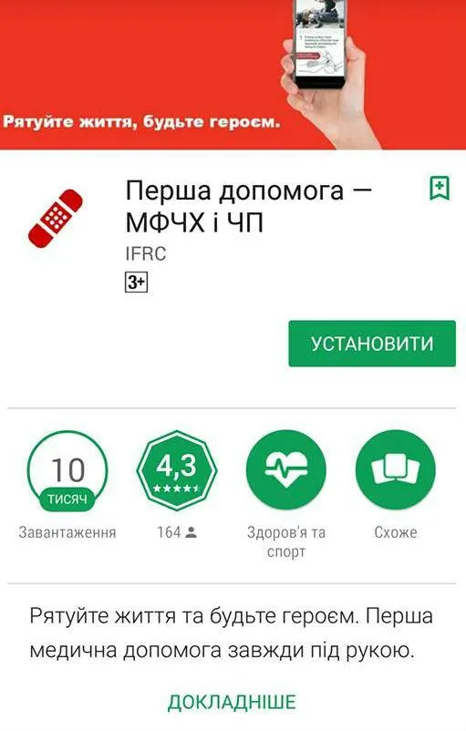 Перша допомога – МФЧХ ЧП Перша допомога – МФЧХ ЧП