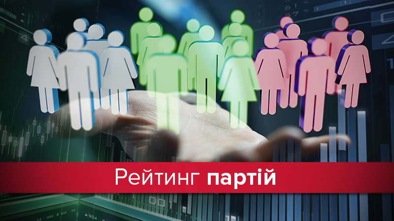 Зеленський, Гриценко, Тимошенко: кого українці обрали б у парламент сьогодні Зеленський, Гриценко, Тимошенко: кого українці обрали б у парламент сьогодні