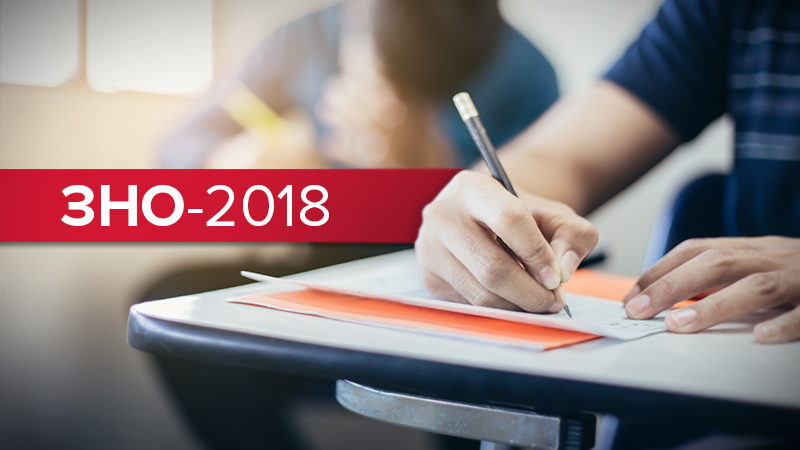 ЗНО 2018: розклад всіх іспитів - інфографіка розкладу ЗНО 2018