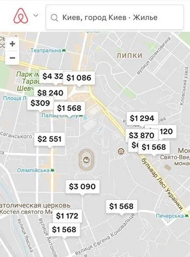 Ціни на оренду житла у Києві