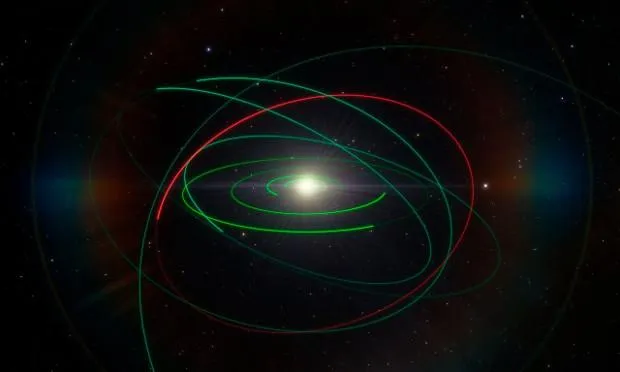 Орбіта астероїда-вигнанця 
