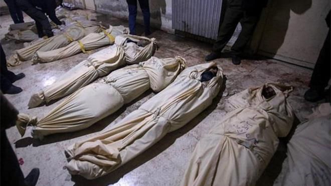 Історія застосування хімічної зброї: від Першої світової війни до подій у Сирії Історія застосування хімічної зброї: від Першої світової війни до подій у Сирії