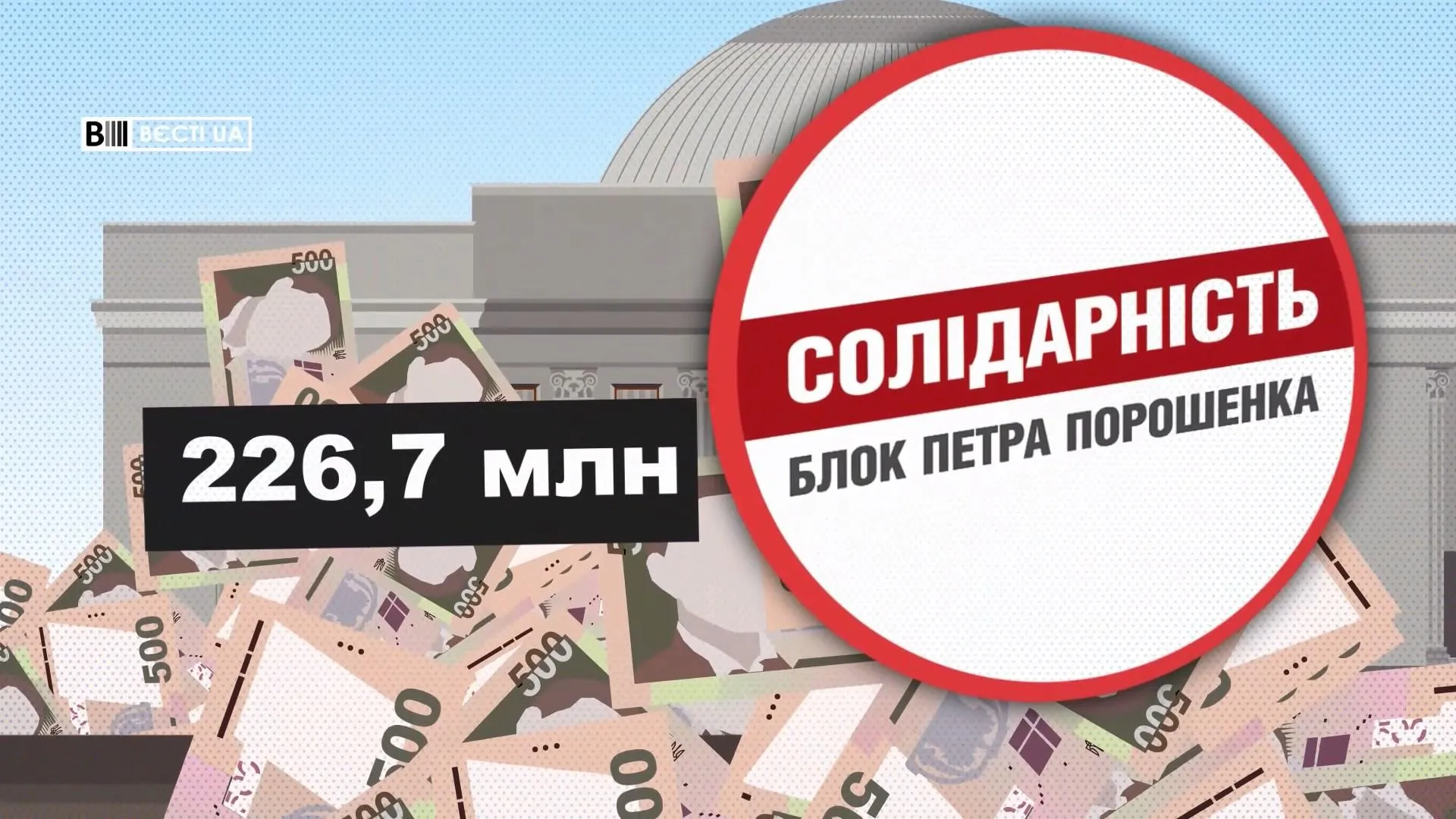 БПП БПП