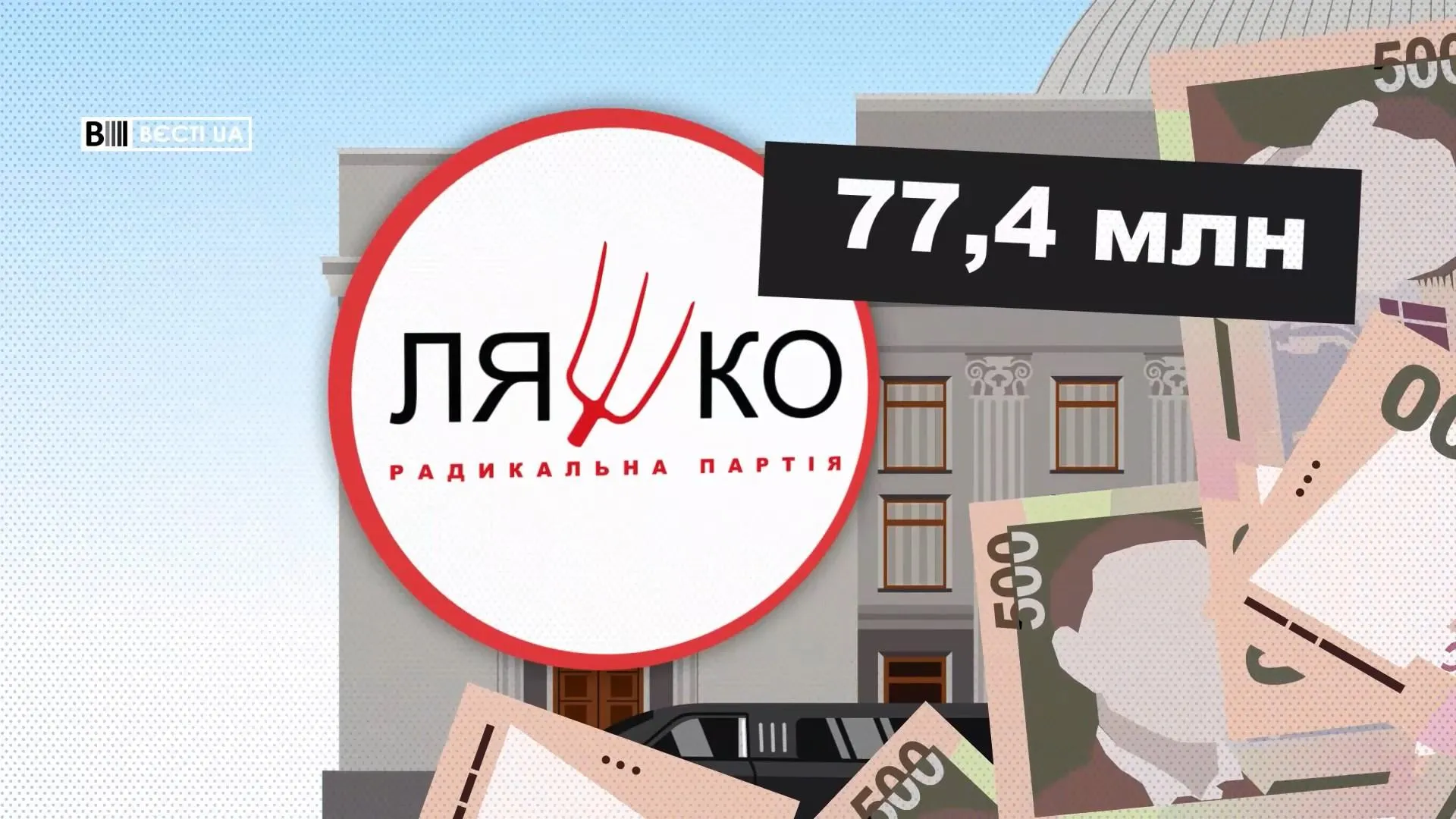 Ляшко Ляшко