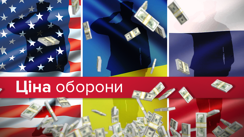 Россия удивила: как изменились расходы стран на оборону в 2017 году Россия удивила: как изменились расходы стран на оборону в 2017 году