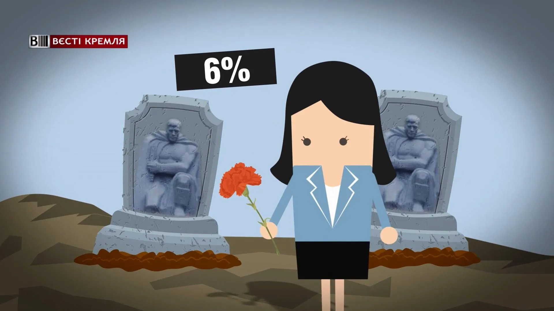 Цифра Цифра