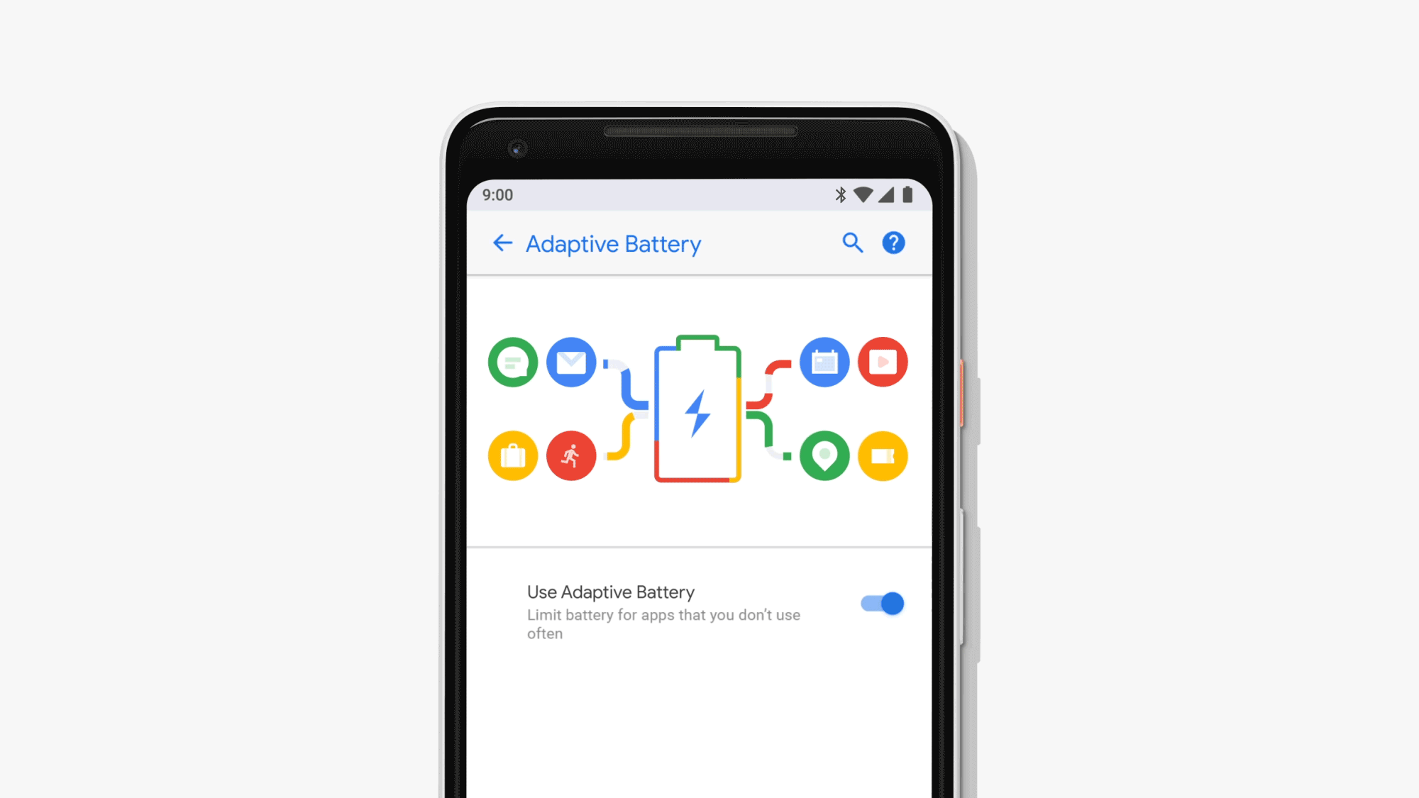 Google I/O 2018 Google I/O 2018