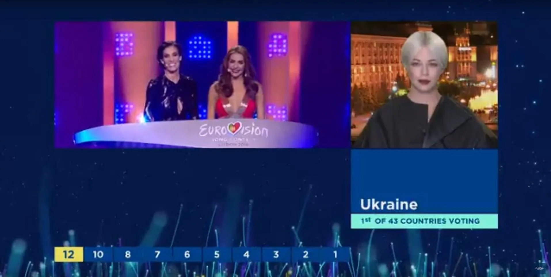 Євробачення 2018 Євробачення 2018