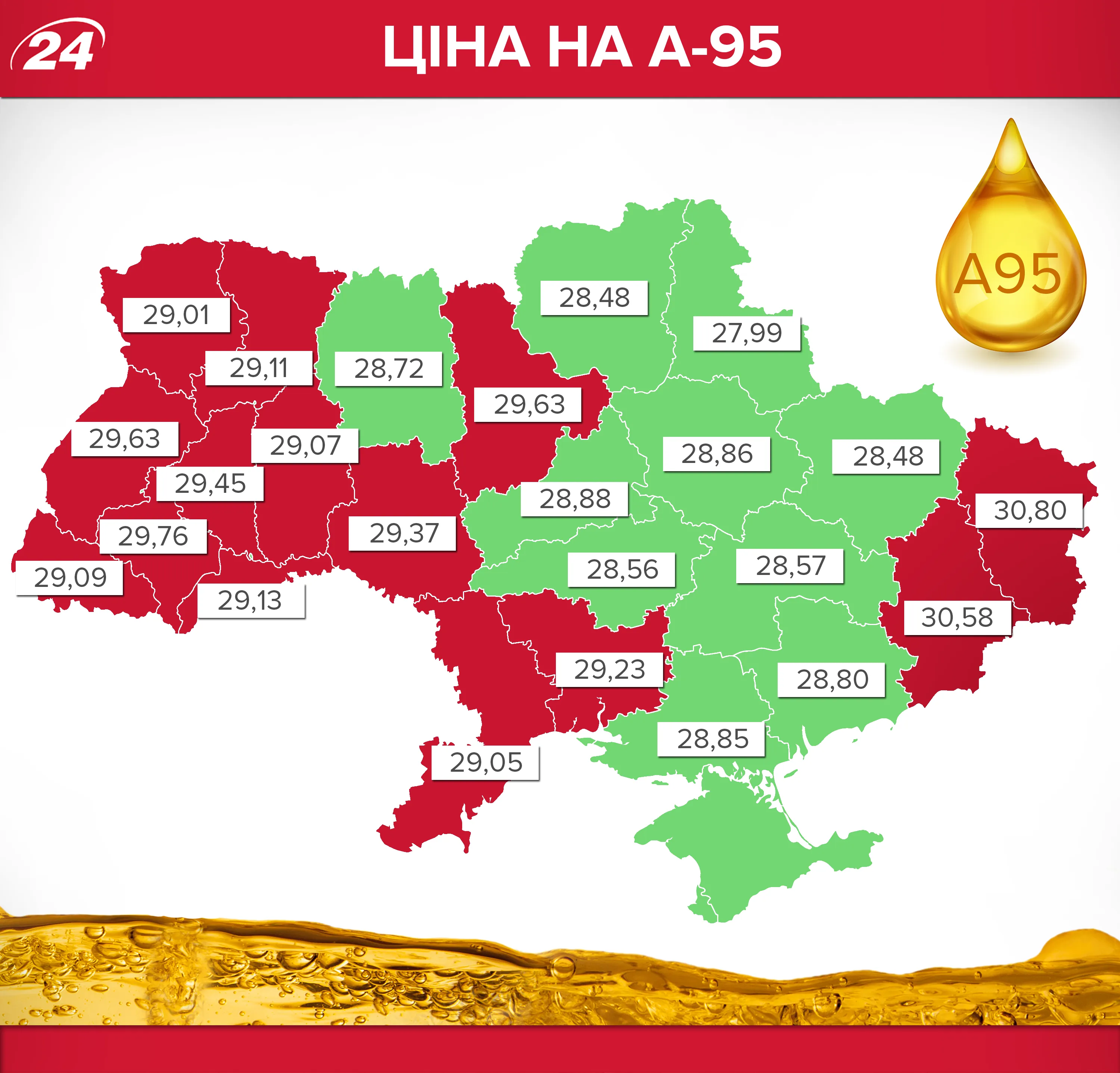 Ціна на бензин А-95