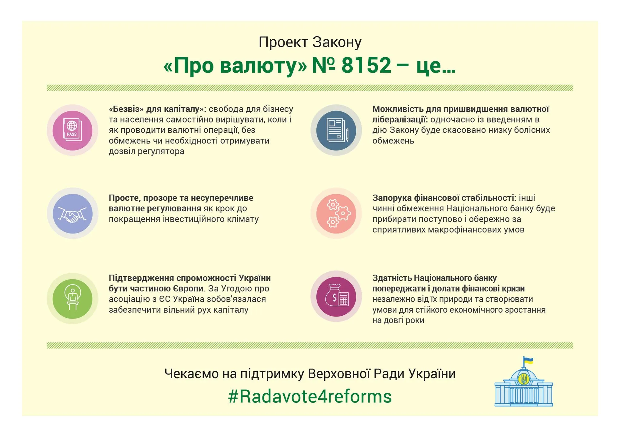 Закон про валюту Закон про валюту