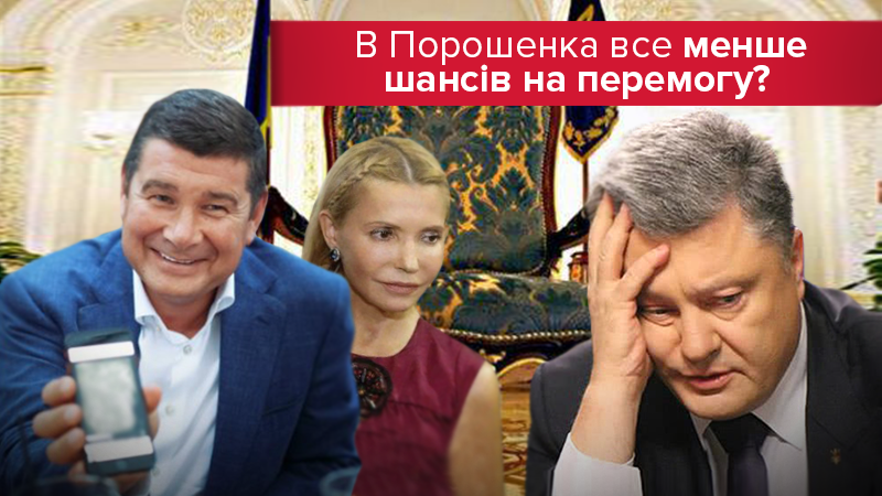 Вибори та компромат: чи потоплять "плівки Онищенка" Порошенка? Вибори та компромат: чи потоплять "плівки Онищенка" Порошенка?