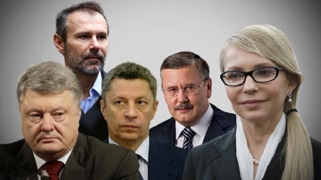 Выборы в Украине 2019: лидеры в Президенты - результаты опроса
