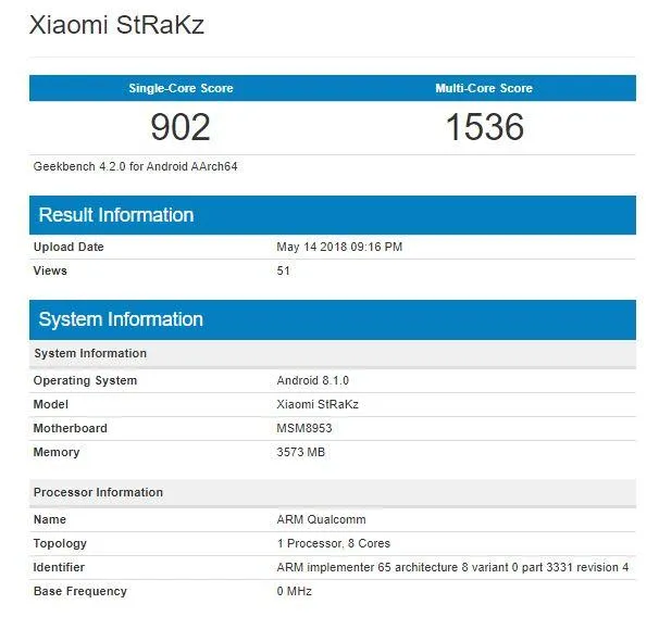 Результати нового смартфону Xiaomi StRaKz в Geekbench