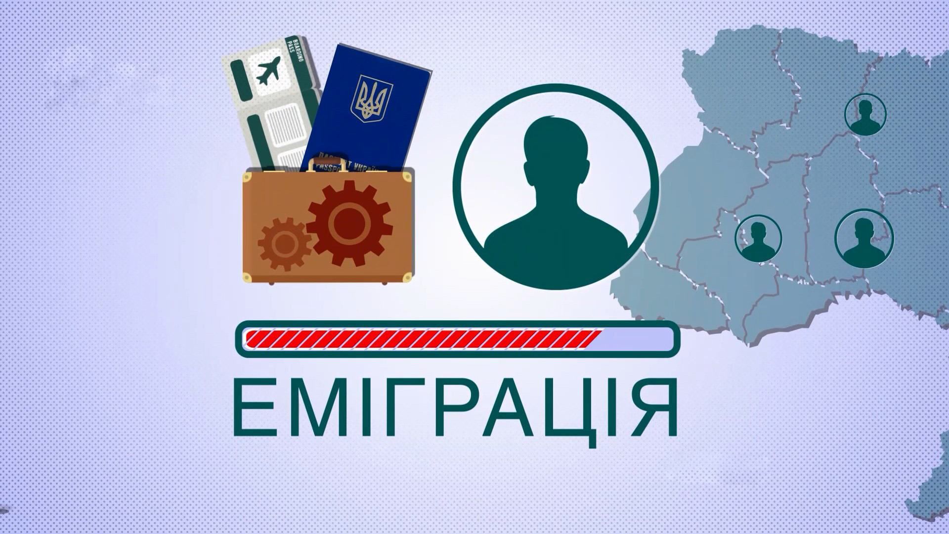 В яку країну найбільше хочуть виїхати українці: неочікувані дані В яку країну найбільше хочуть виїхати українці: неочікувані дані