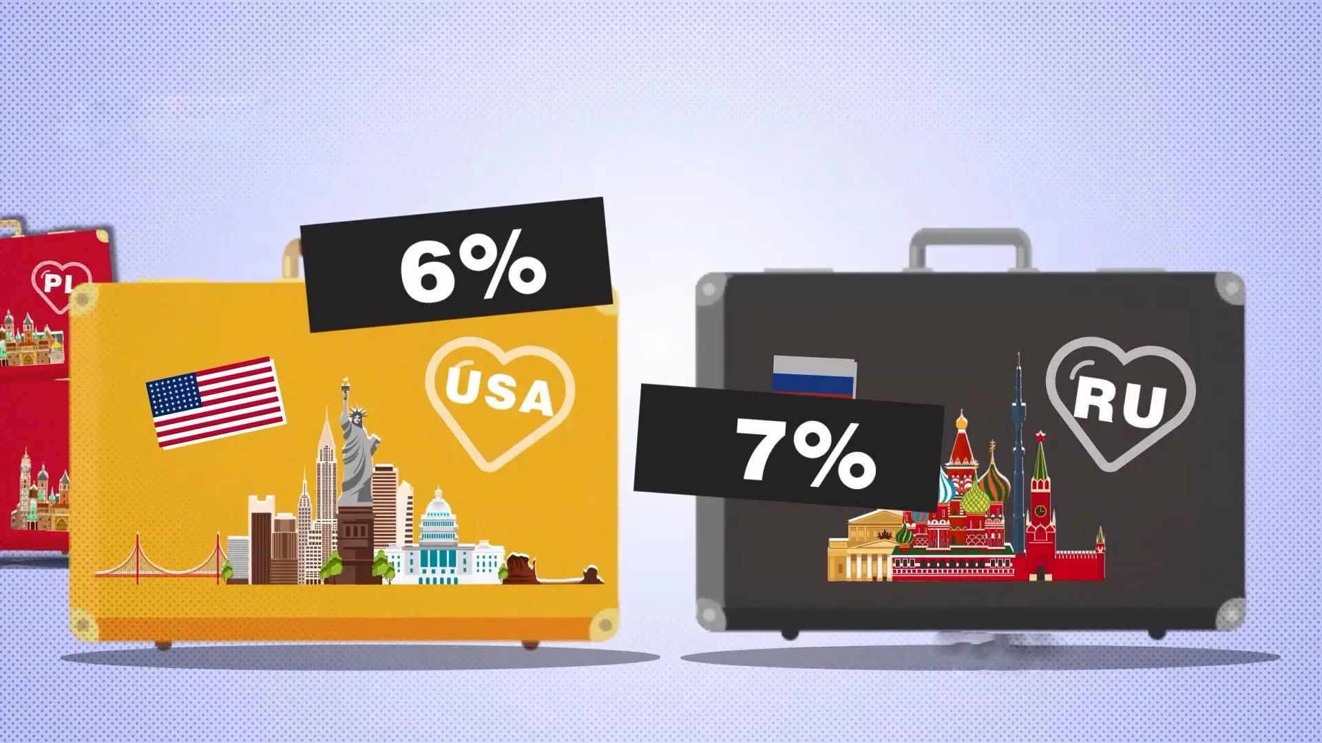 Охочі виїхати до США в Україні та Росії Охочі виїхати до США в Україні та Росії