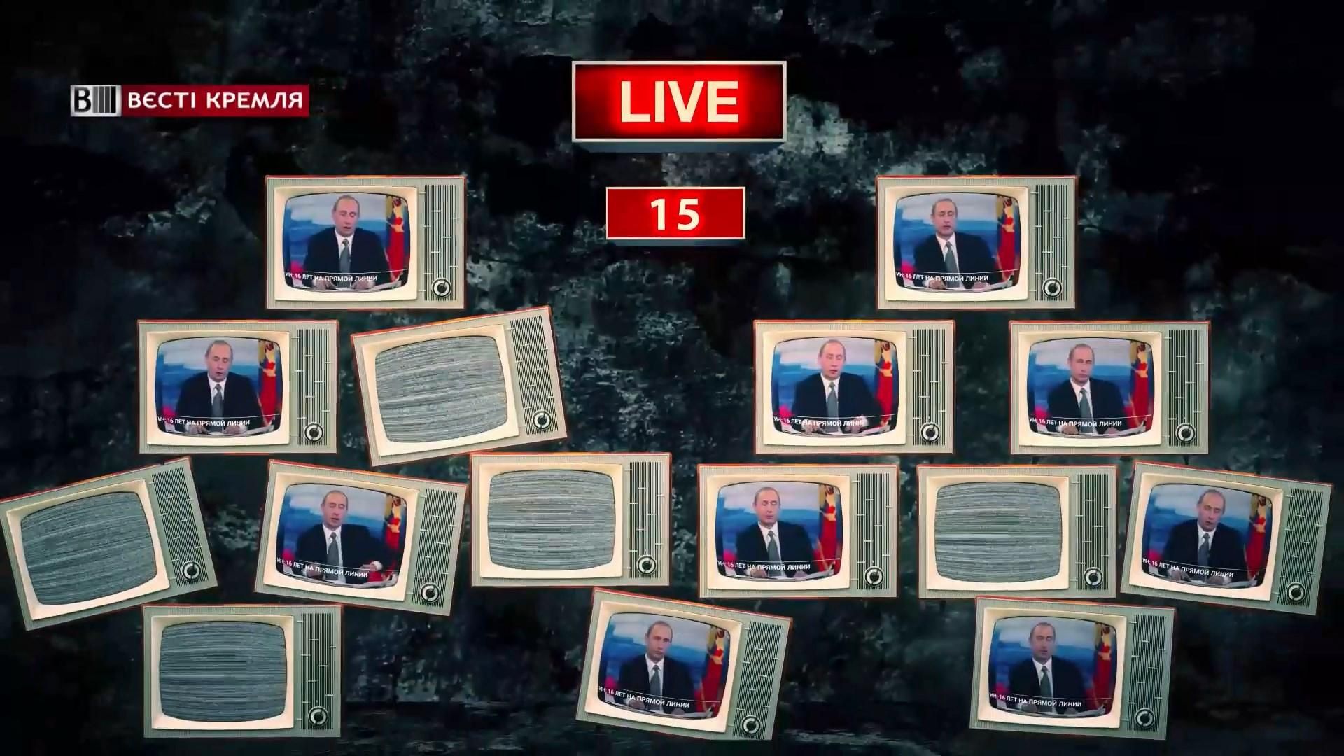 Як часто Путін спілкується з народом: цікаві дані Як часто Путін спілкується з народом: цікаві дані