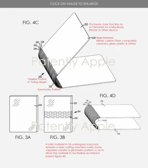 Патент шарнірів для нового пристрою Apple