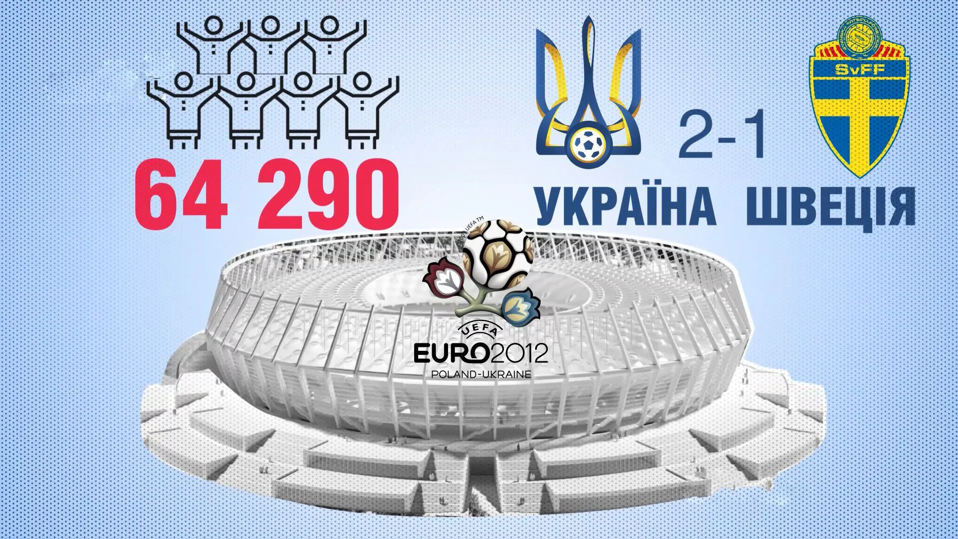 Україна – Швеція Україна – Швеція