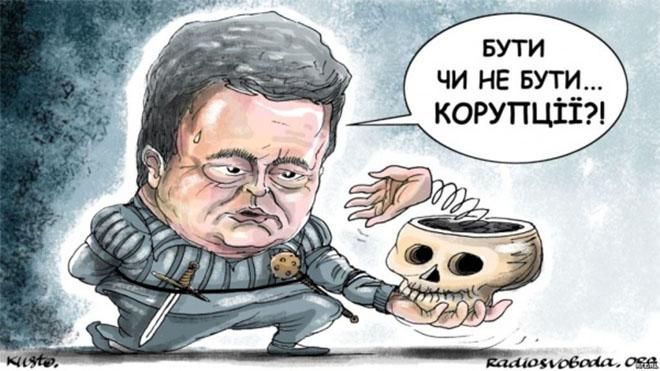 Чи довіряють українці міжнародним експертам щодо створення Антикорсуду: результати дослідження Чи довіряють українці міжнародним експертам щодо створення Антикорсуду: результати дослідження