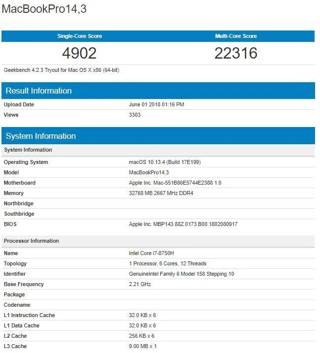 Характеристики нового MacBook Pro Характеристики нового MacBook Pro