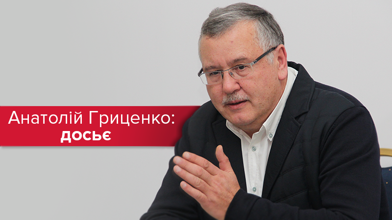 Другий у рейтингу: топ-факти та критика Анатолія Гриценка Другий у рейтингу: топ-факти та критика Анатолія Гриценка