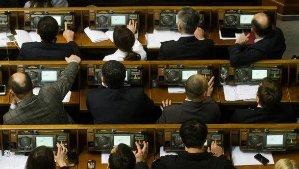 Голосування у Раді Голосування у Раді