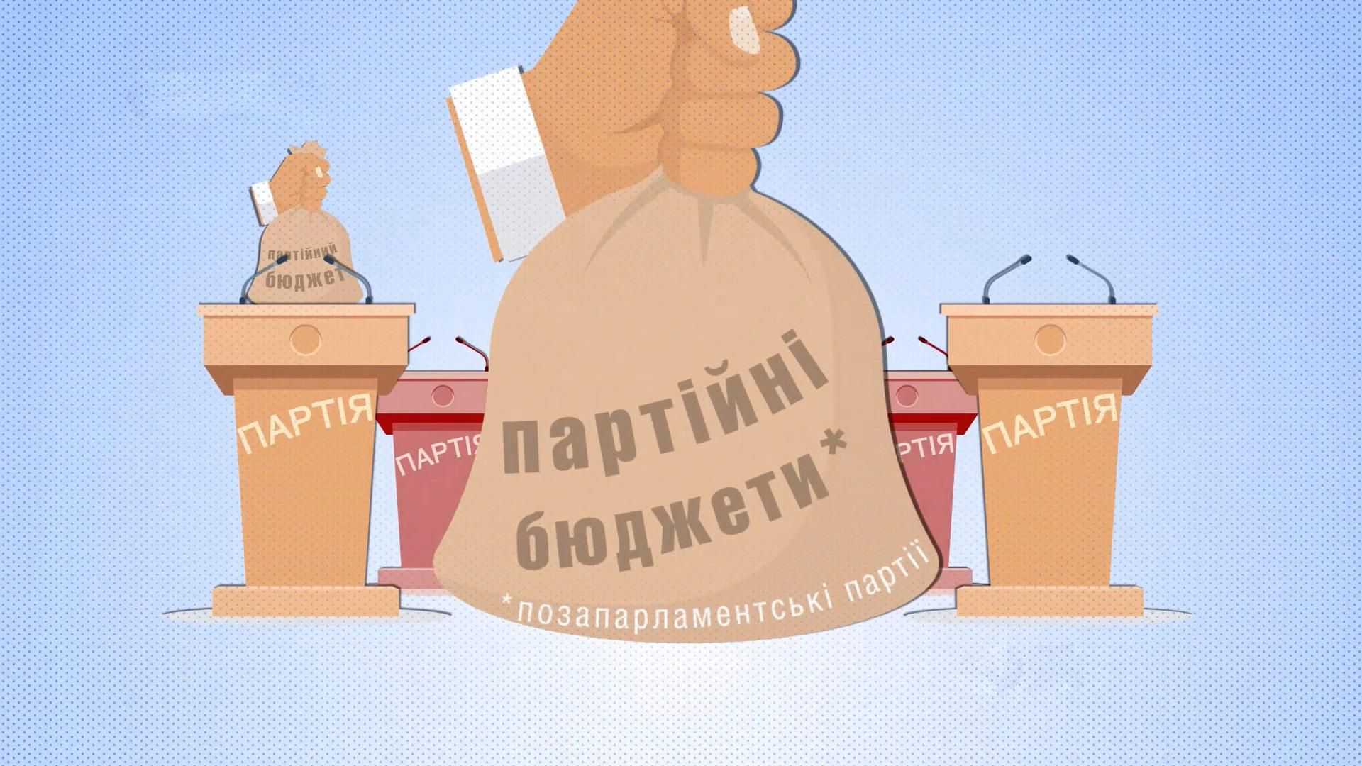 Скільки коштів із держбюджету пішло на фінансування політичних партій: шокуючі цифри Скільки коштів із держбюджету пішло на фінансування політичних партій: шокуючі цифри