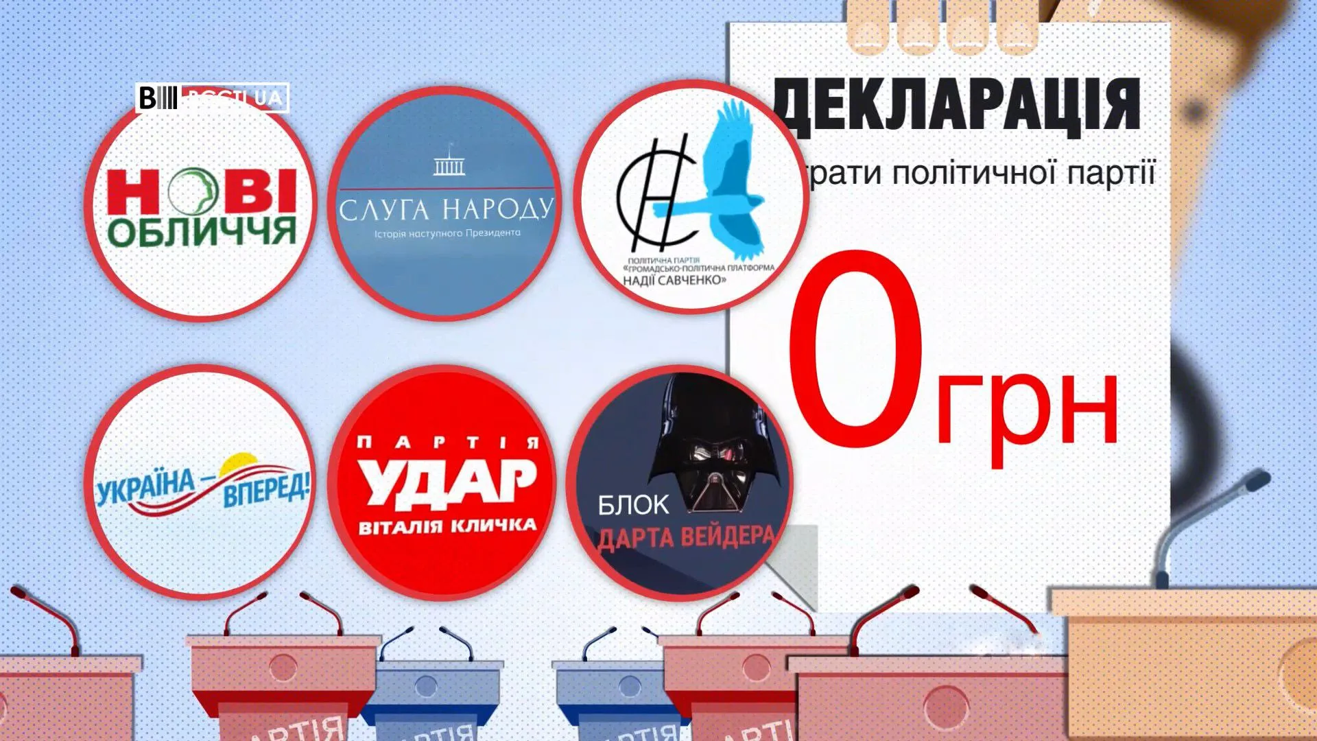 Політичні партії, які подали порожні звіти Політичні партії, які подали порожні звіти