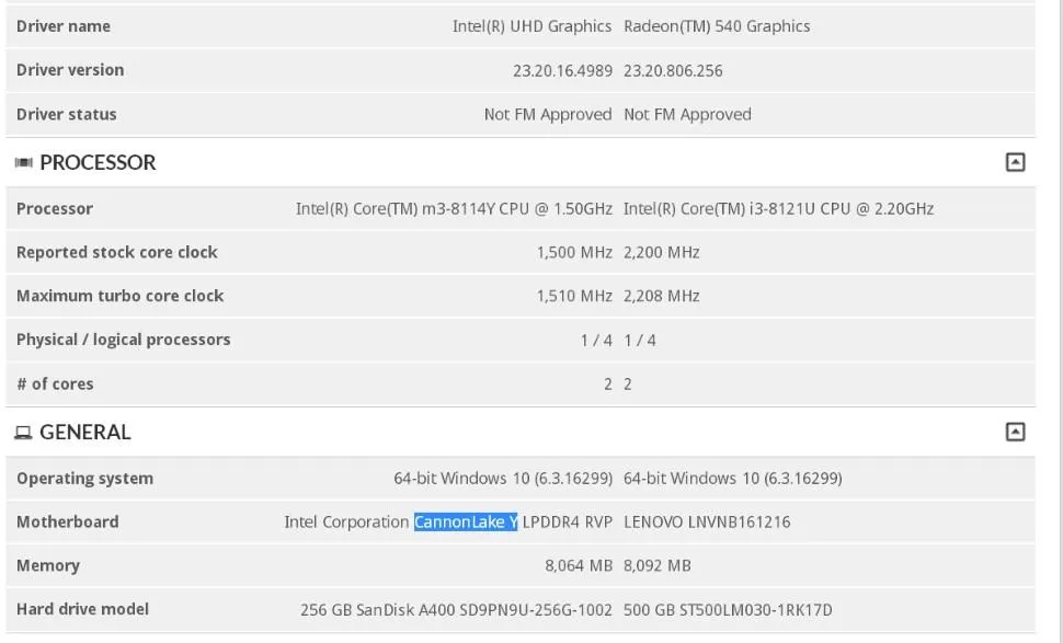 Характеристики нового 10-нм процесора Intel Core m3-8114Y Характеристики нового 10-нм процесора Intel Core m3-8114Y